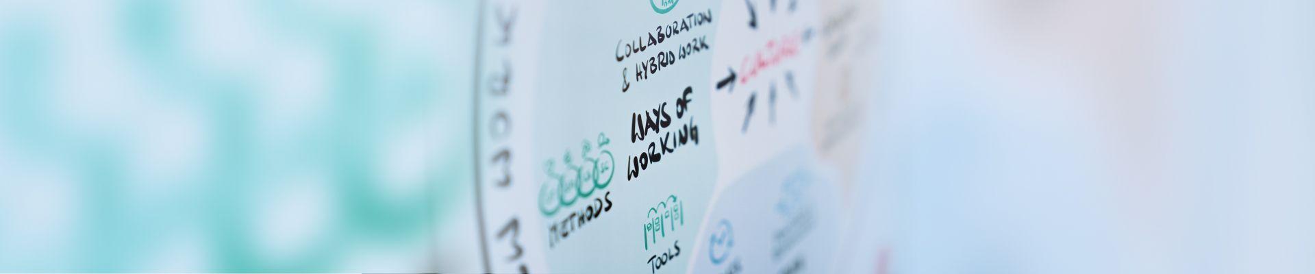 Transformation Framework mit Fokus auf Arbeitsmethoden