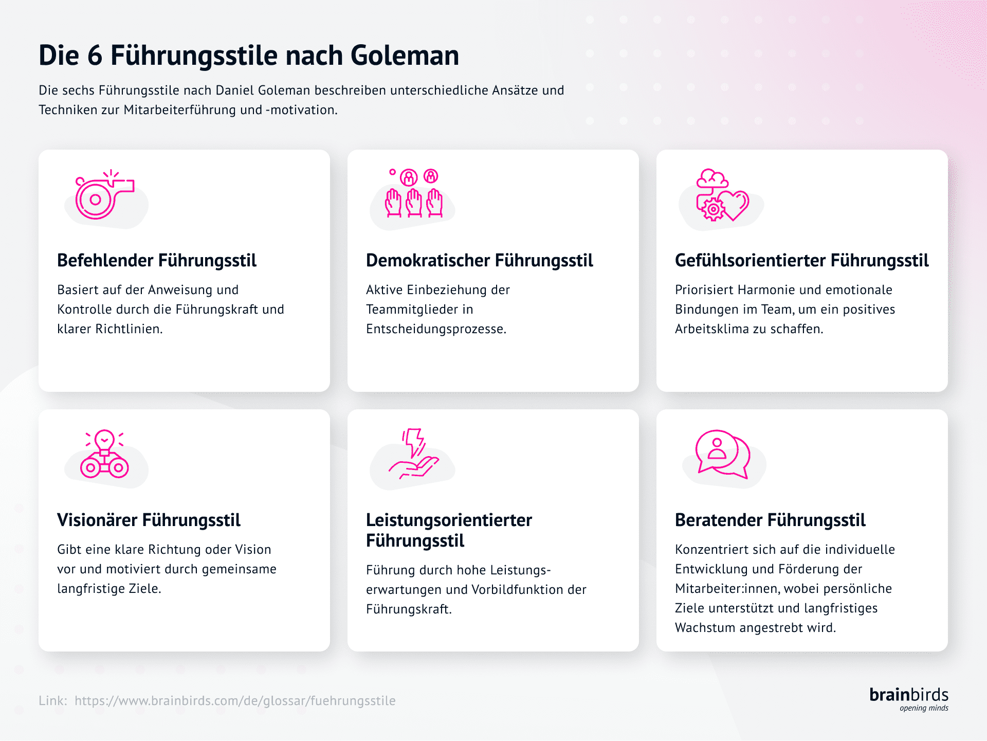 Bild zu Welche Führungsstile gibt es?