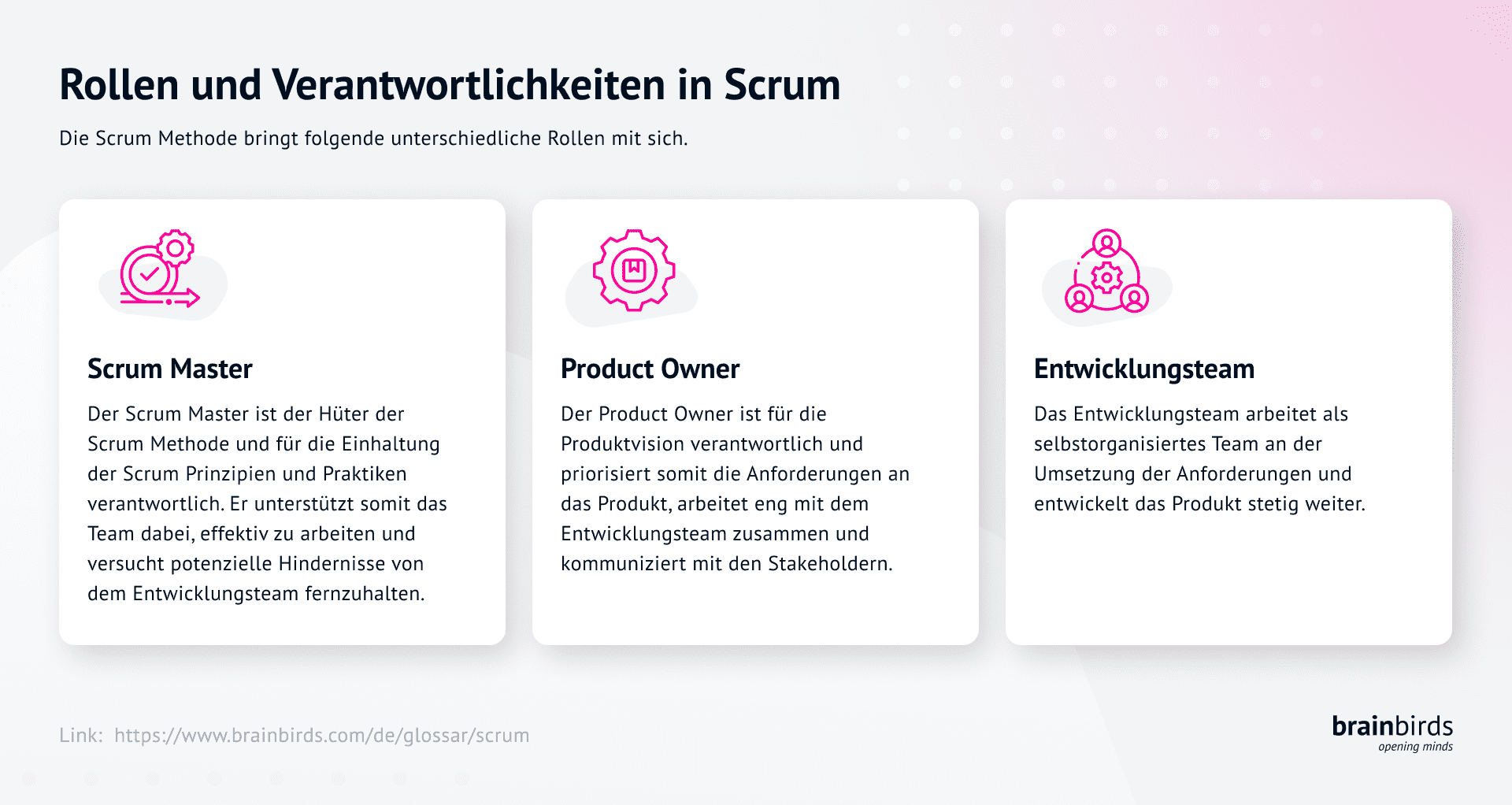 Bild zu Rollen und Verantwortlichkeiten in Scrum