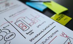 Brainbirds VUCA-Chart mit Fokus Scrum und Kanban